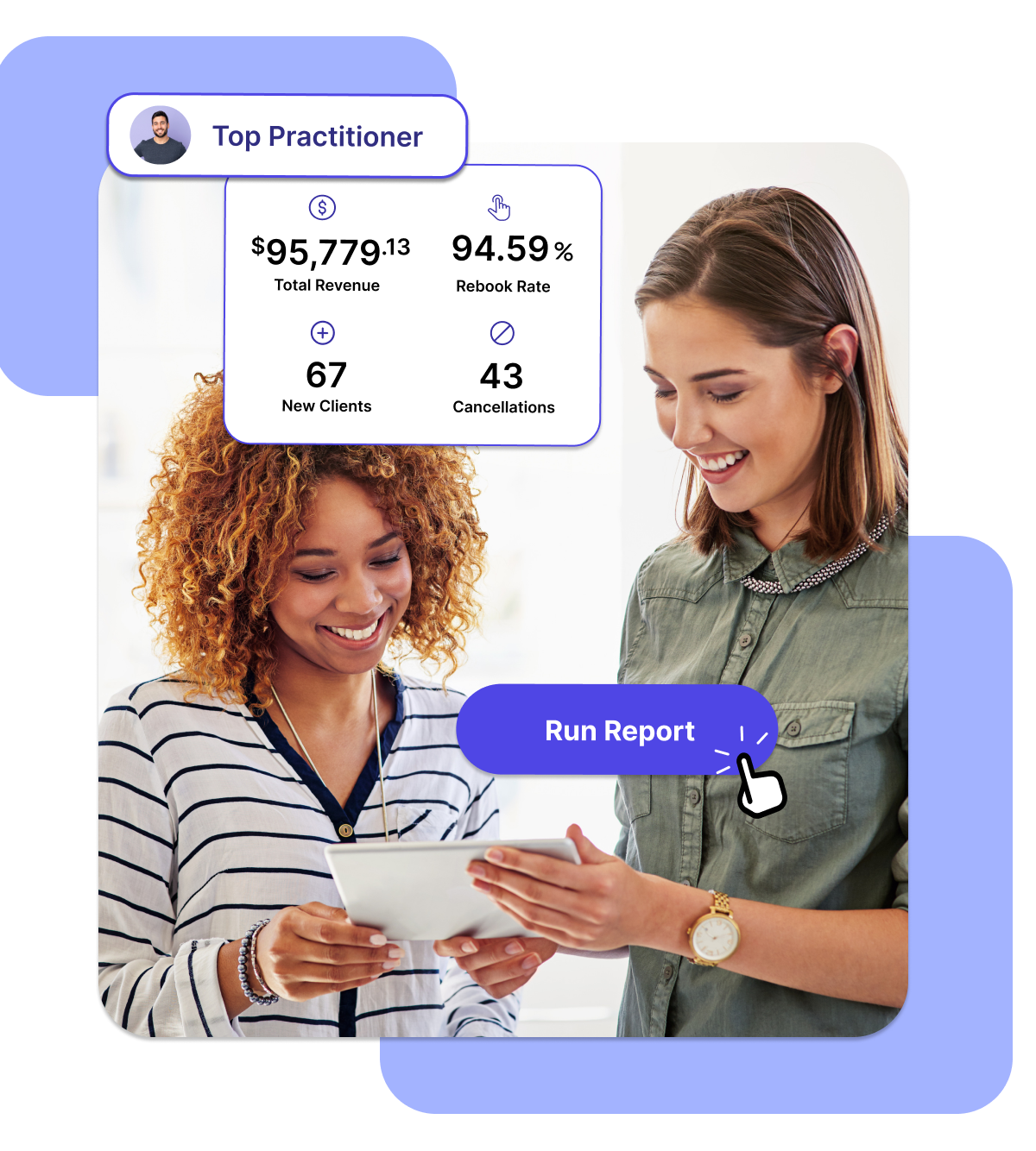 Caspen performance reports