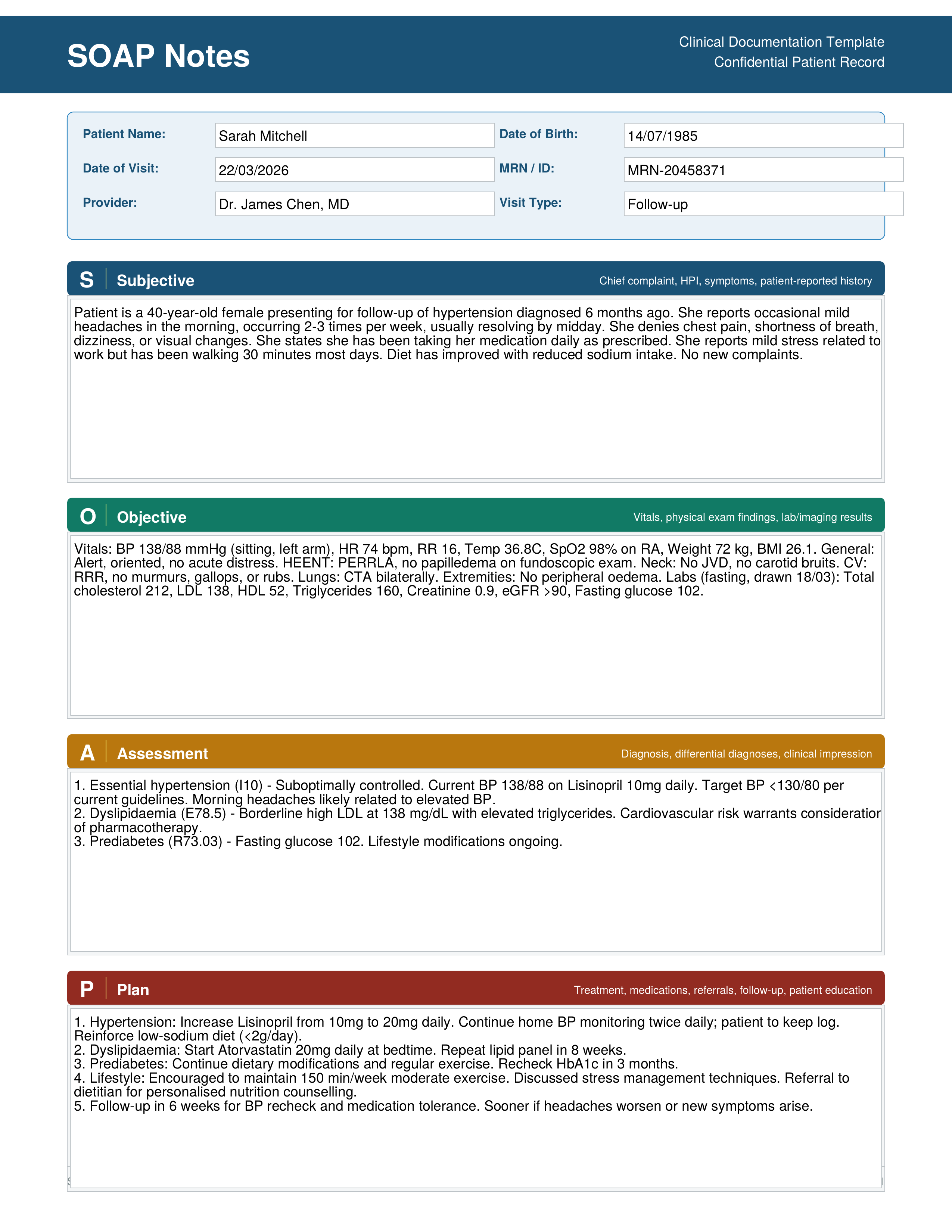 SOAP Progress Notes Template Example