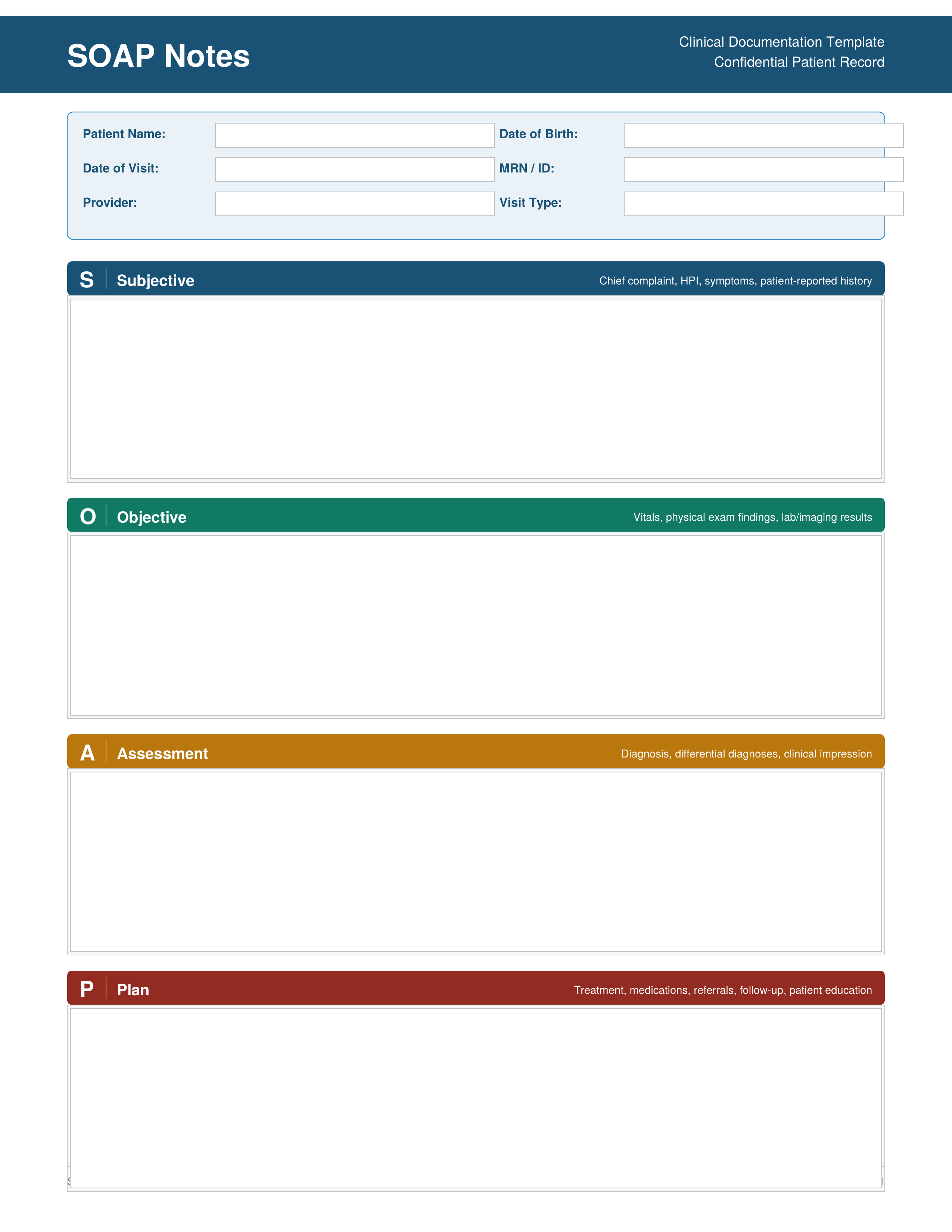 SOAP Progress Notes Template