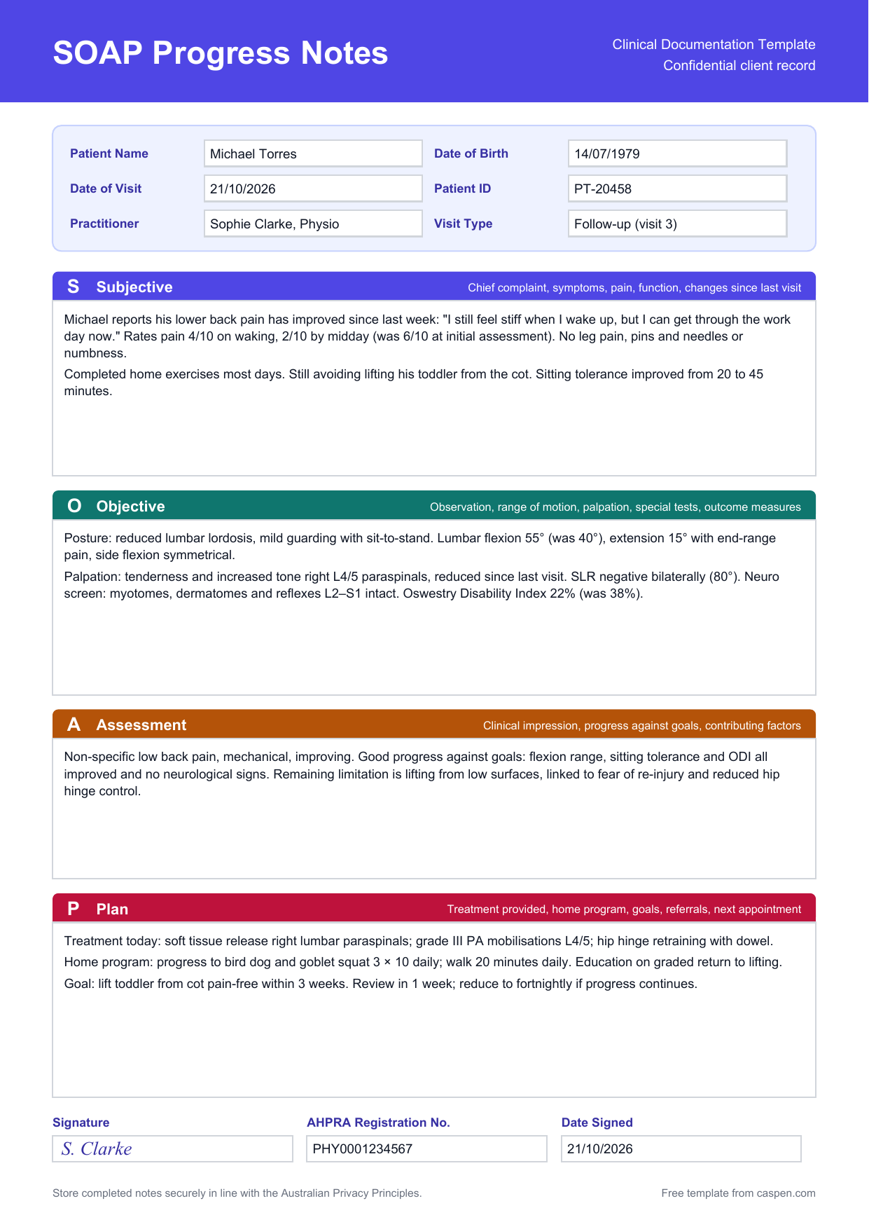 SOAP Progress Notes Template (Australia) Example