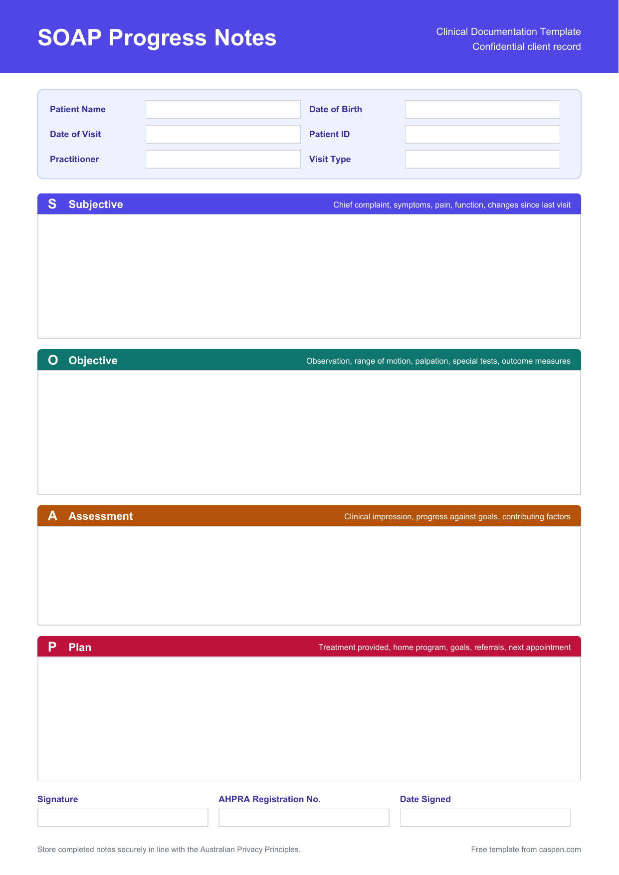 SOAP Progress Notes Template (Australia)